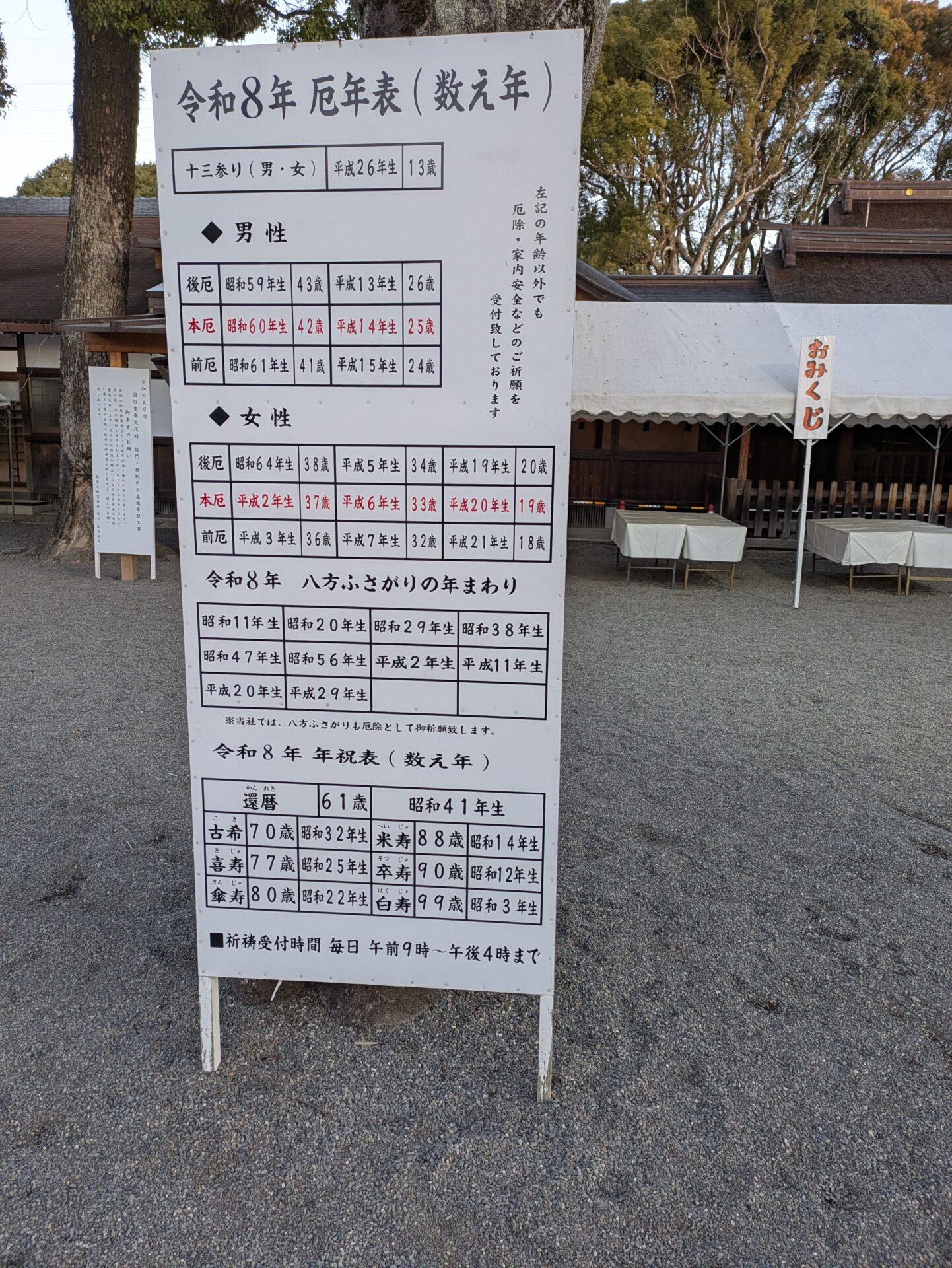 国府宮神社厄払い