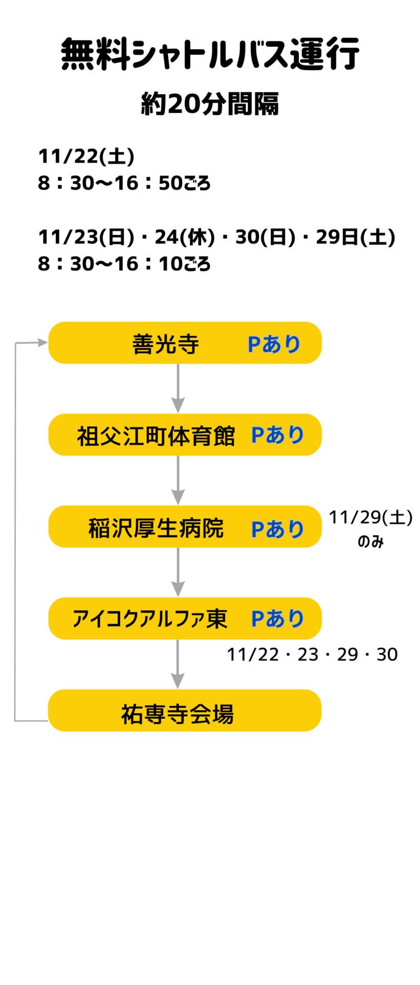 シャトルバス運行