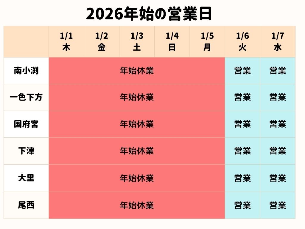 2026産直広場年始の営業日