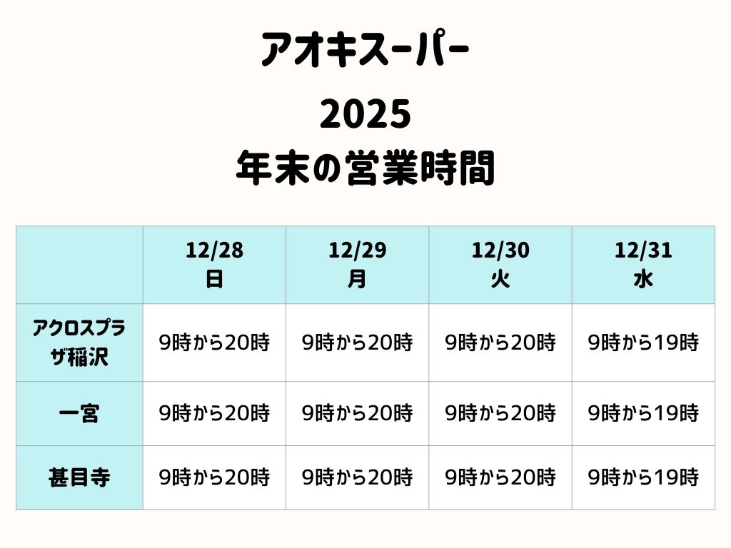 アオキスーパー2025年末の営業時間