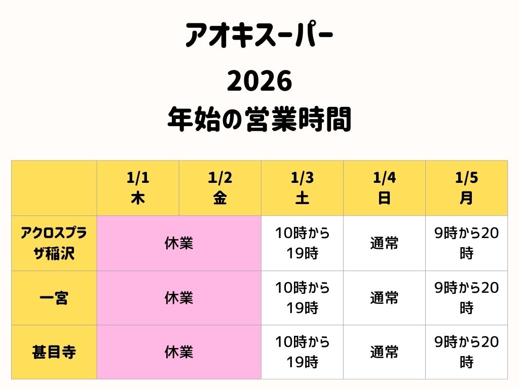アオキスーパー2026年始の営業時間
