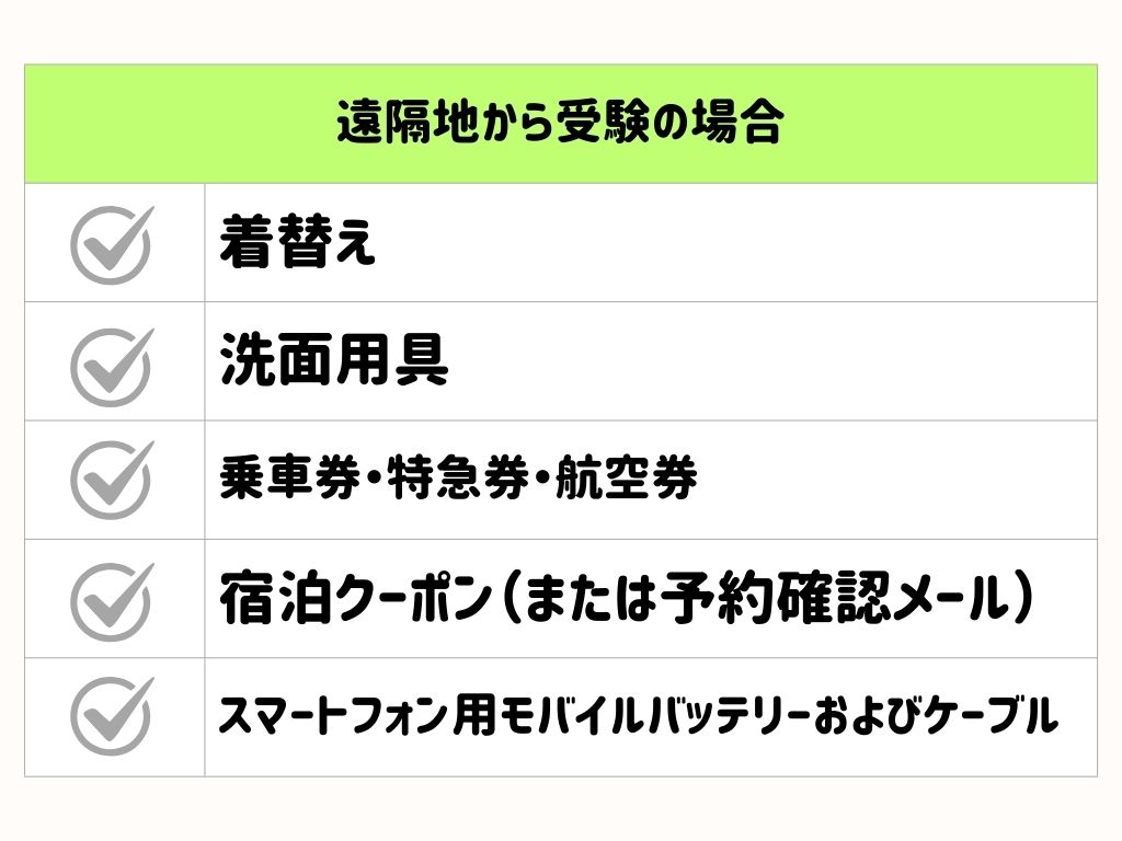 遠隔地から受験持ち物リスト