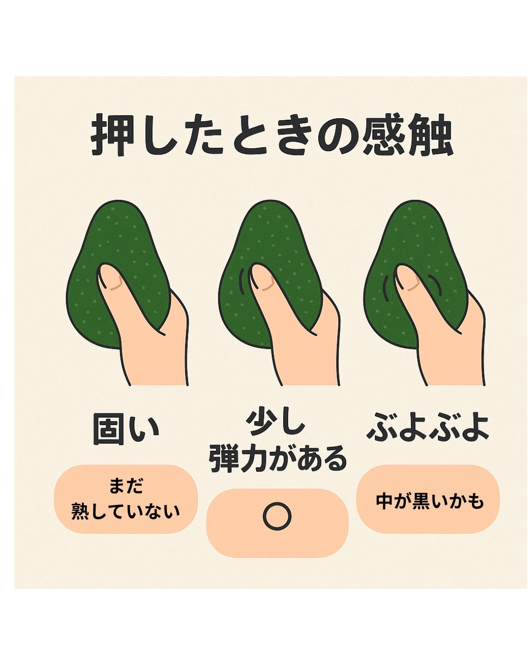 アボカド押したときの感触