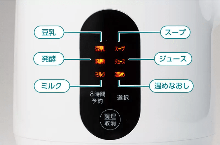 ソイリッチ6つの機能
